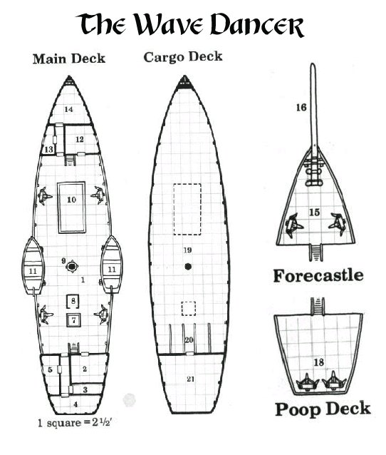 The Wave Dancer - Plan